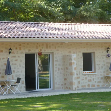 Appartement Les Bernes *